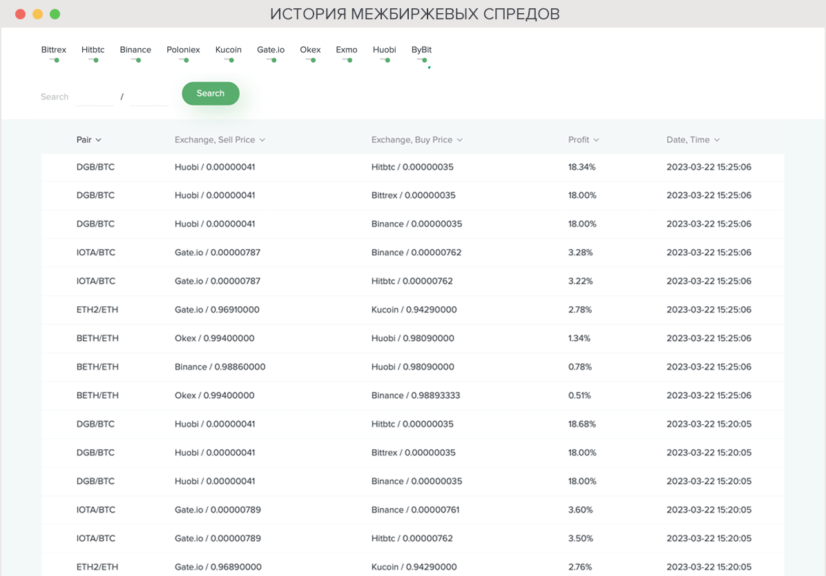 Arby.Trade – сервис для поиска арбитражных связок