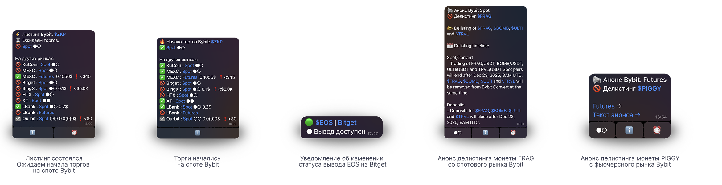 Телеграм бот с сигналами о листингах, Arby.Trade