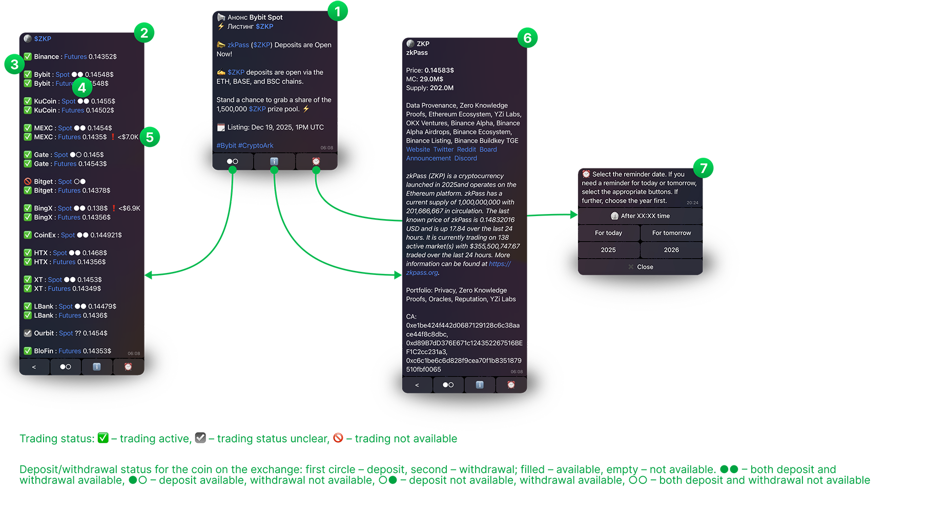 Listing Signals Bot, Arby.Trade